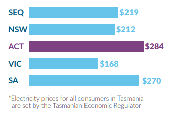 Energy Savings.PNG